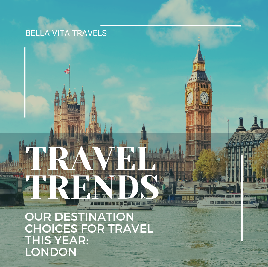 london travel packages 2023